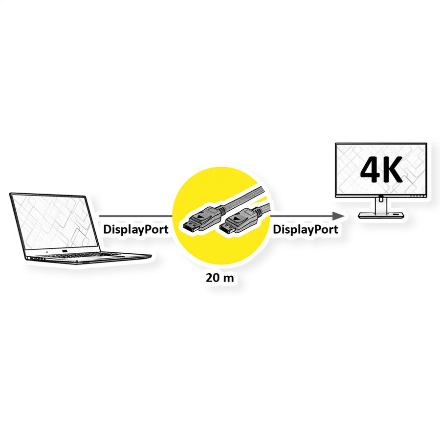VALUE DisplayPort Kabel, v1.2, aktiv, ST/ST, 20 m
