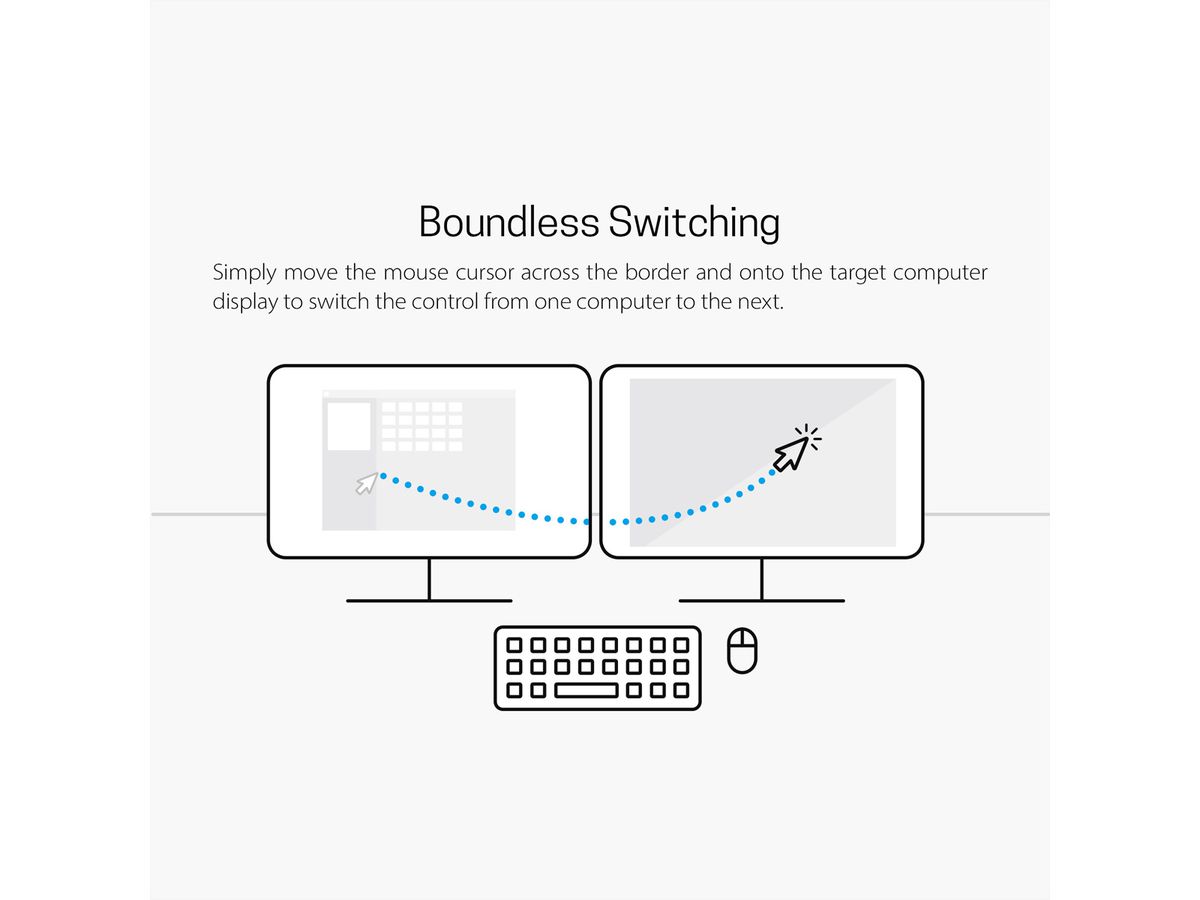 ATEN CS62KM 2-Port Boundless KM Switch