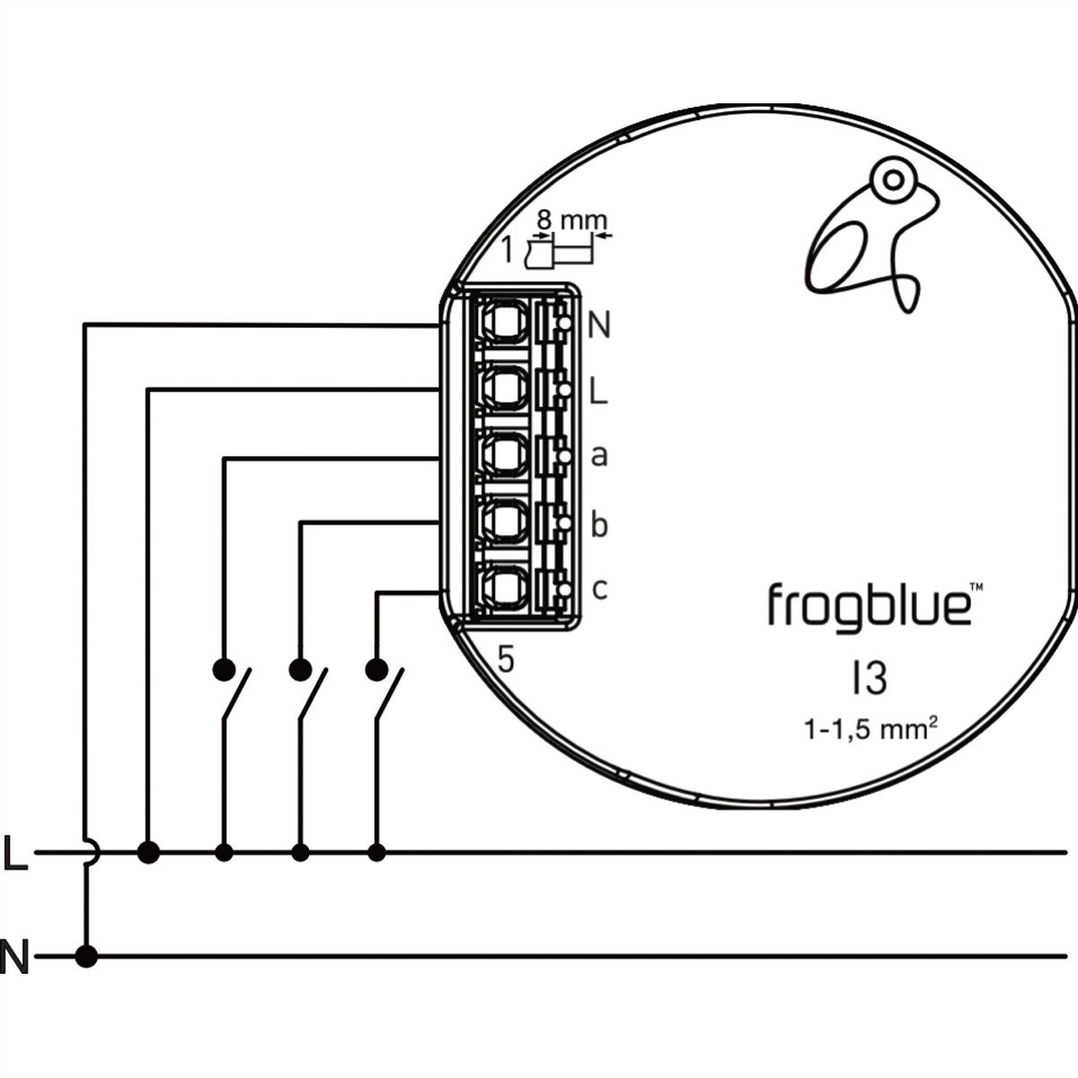 frogblue frogIn3-AC, entrée AC à 3 canaux