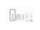 ATEN UP5100 Chargeur intelligent à 4 ports de 100 W avec écran