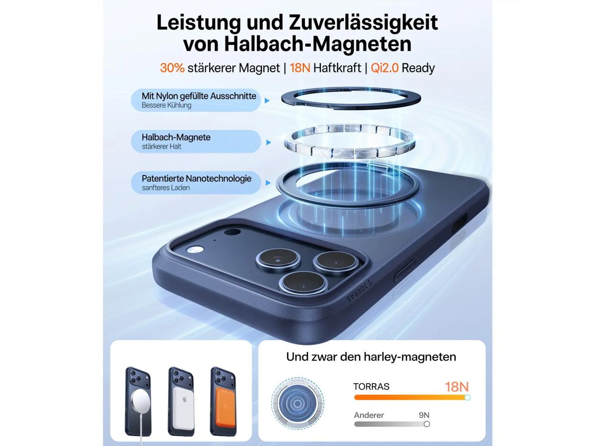 Torras Ostand 360° Spin Schutzhülle, iPhone 17 Pro Max, MagSafe, blau