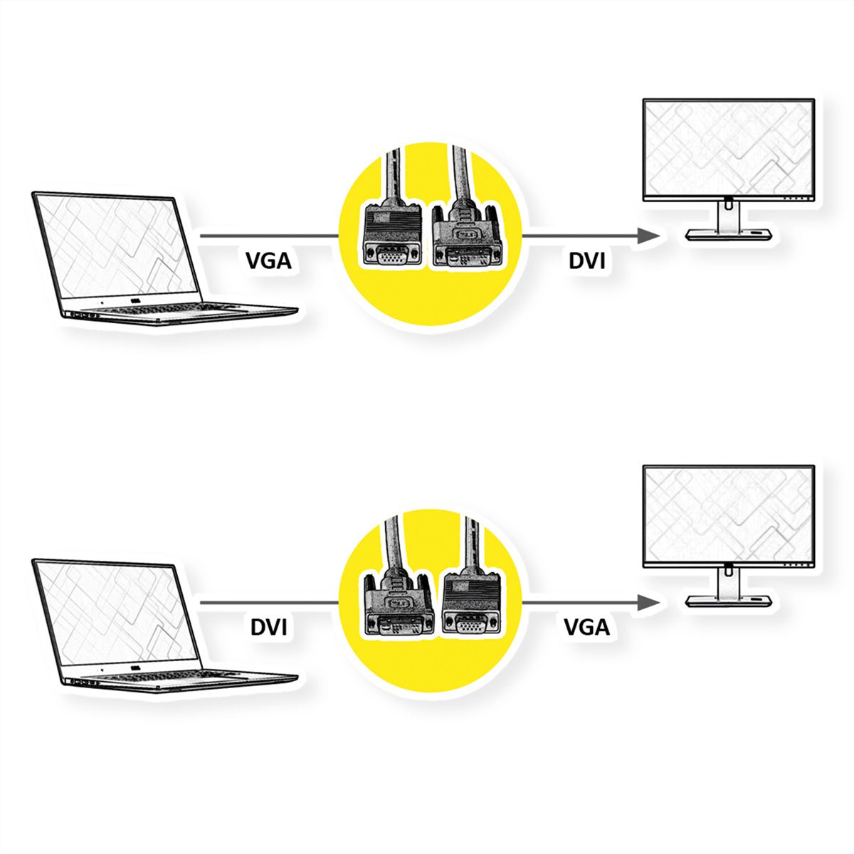 ROLINE DVI-VGA-Kabel, DVI (12+5) ST - HD15 ST, 3 m