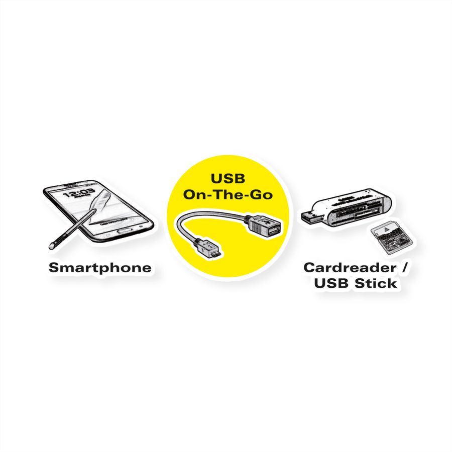VALUE Câble USB 3.2 Gen 1, Type C - A, M/F, OTG, noir, 0,15 m