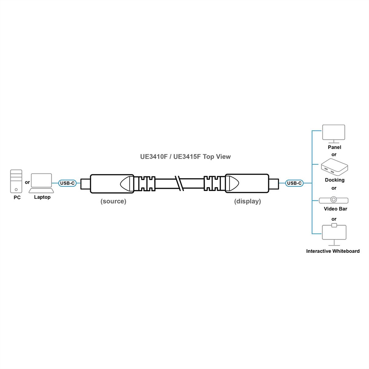 ATEN UE3410F Câble optique actif USB-C Ultra HD, noir, 10 m