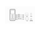 ATEN UP5165 Chargeur intelligent à 4 ports USB-C de 165 W avec écran