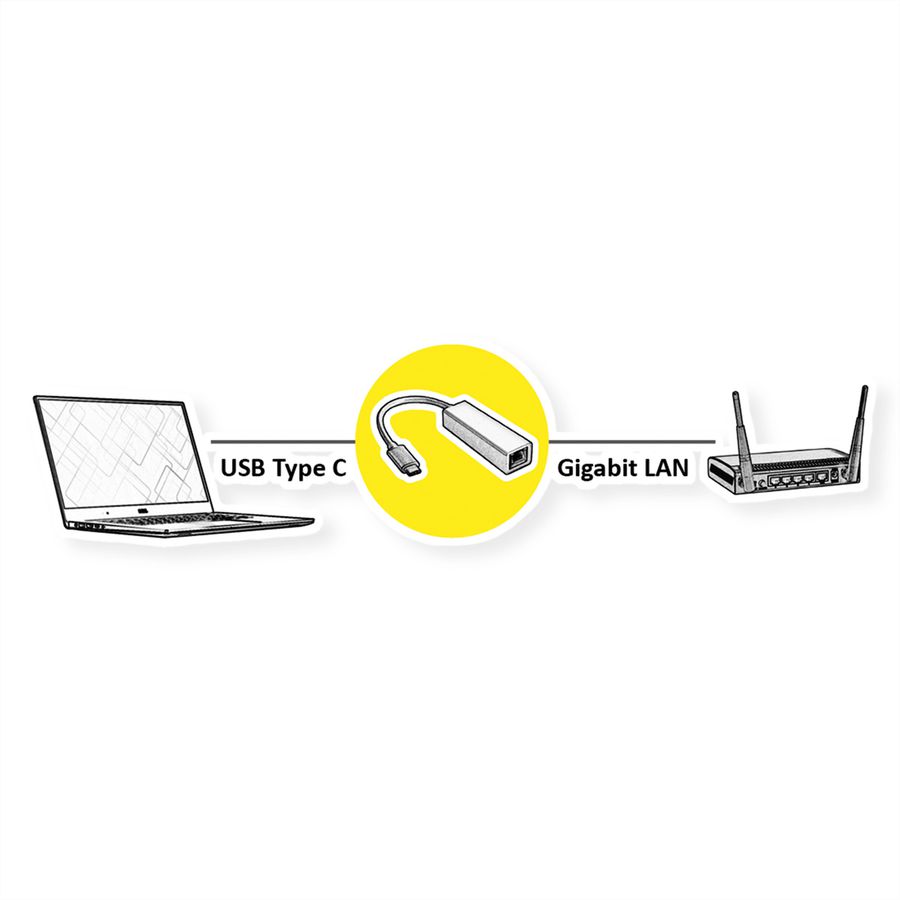 VALUE Convertisseur USB 3.2 Gen 2 Type C - Gigabit Ethernet
