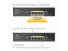 CUDY GS1005PTS Switch 5 ports Gigabit PoE+, 1x SFP 120W