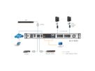 ATEN KL1116VN 48cm LCD IP-KVM 16-Port, UK-Layout