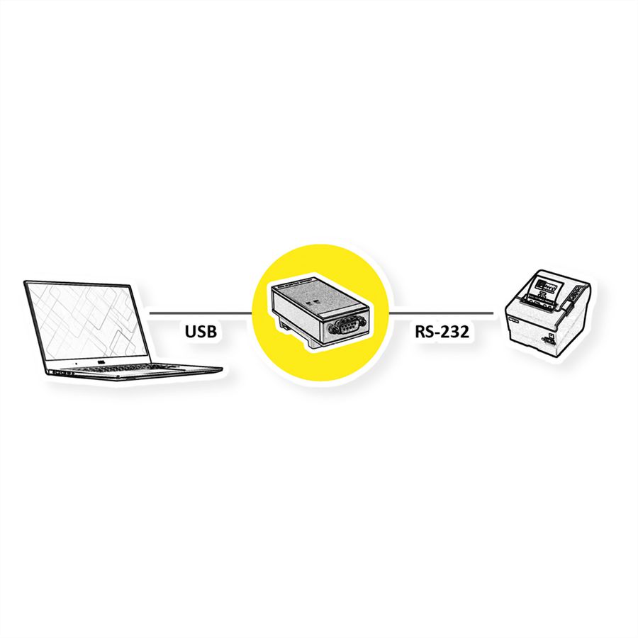 ROLINE Adaptateur USB 2.0 vers RS-232 pour rail DIN, 1 port