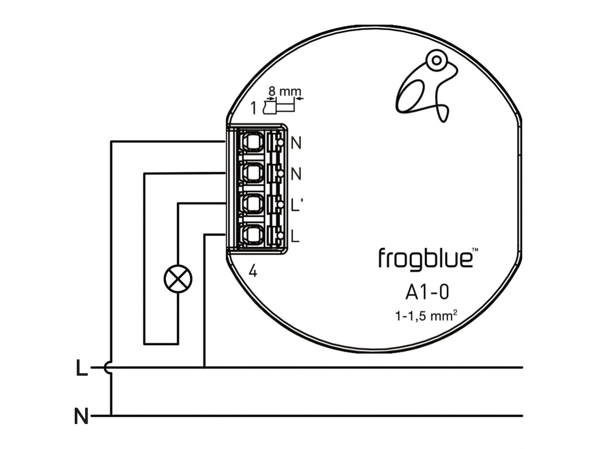 frogblue frogAct1-0, actionneur à 1 canal (1x 400W)