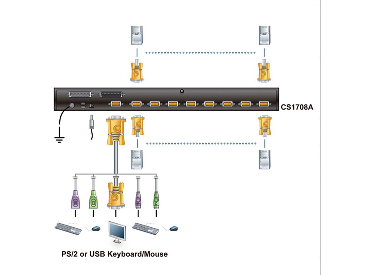 ATEN CS1708A Switch KVM VGA, PS/2-USB, port périphérique USB, 8 ports