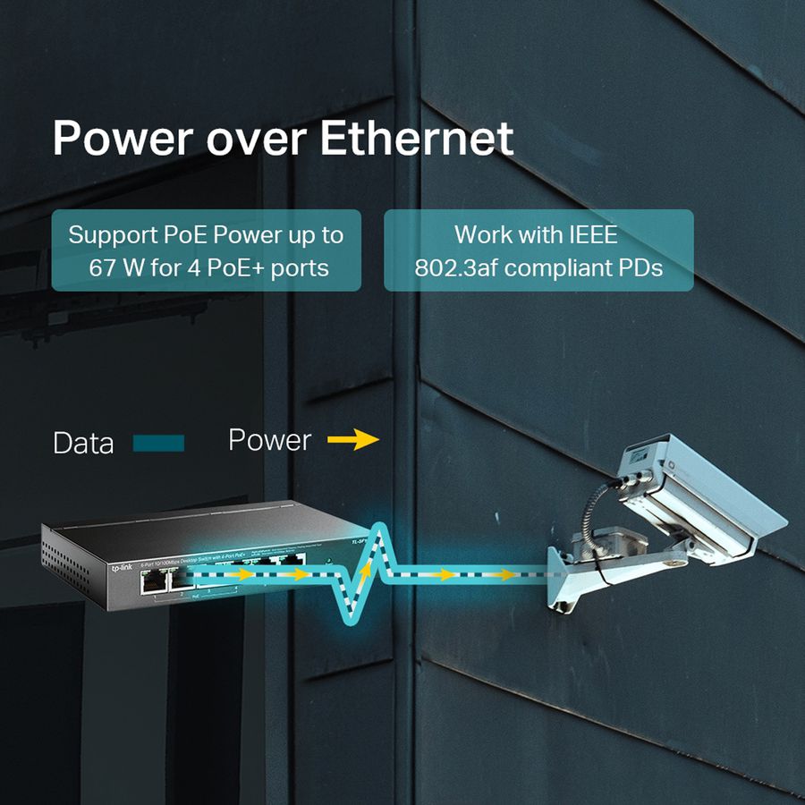 TP-Link TL-SF1006P PoE+ Switch 6 Port