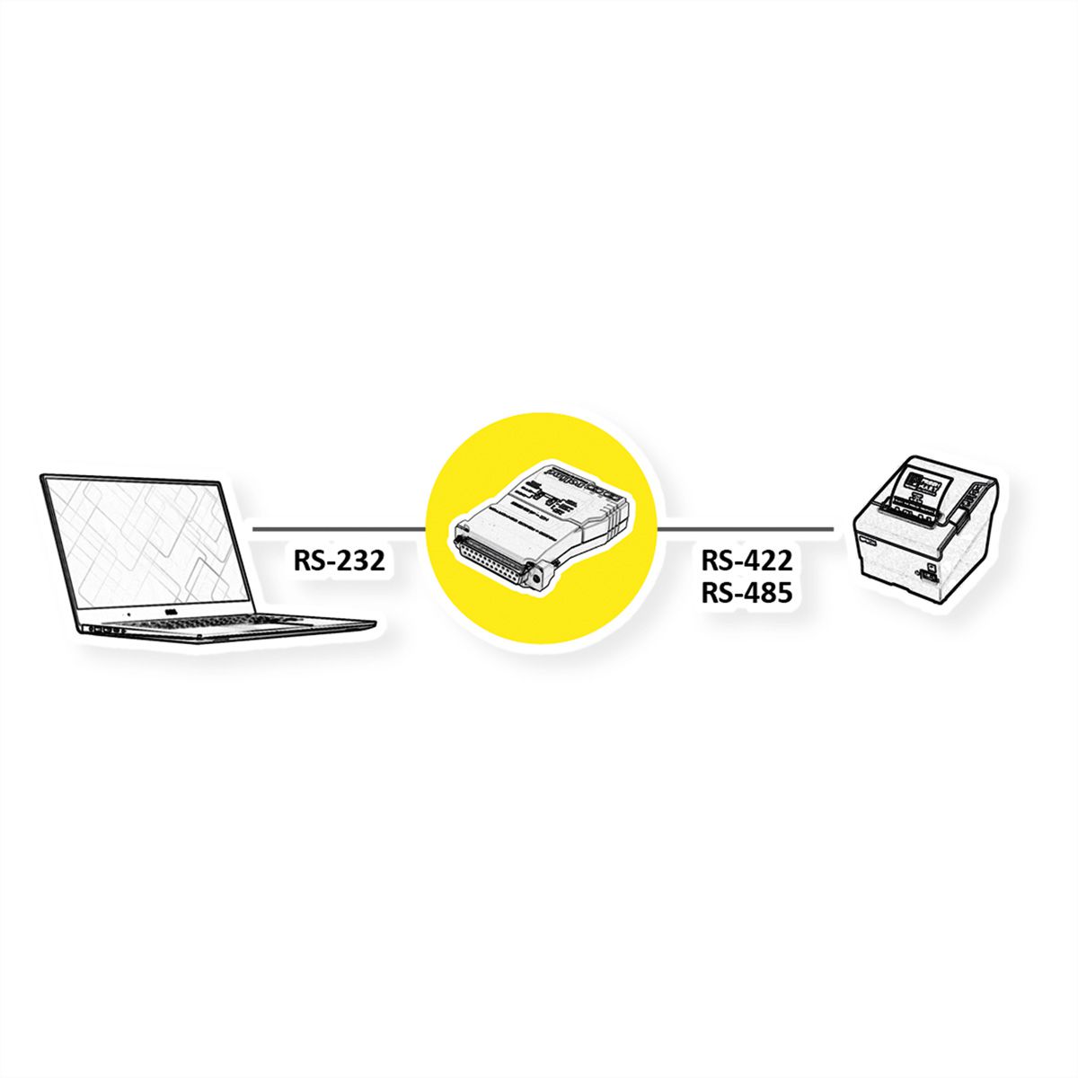 ROLINE Convertisseur RS232 / RS485 sans isolation galvanique