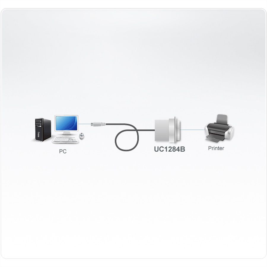 ATEN UC1284B Câble d'imprimante USB-parallèle, 1,8 m