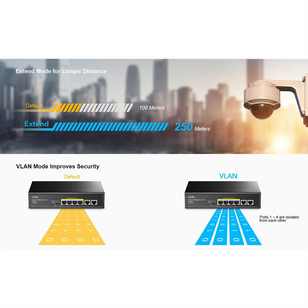 CUDY FS1006P Switch 6 ports 10/100M PoE+ 60W