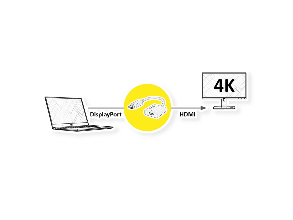 ROLINE 4K DisplayPort-HDMI Adapter, v1.2, DP ST - HDMI BU, Aktiv