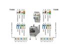 METZ CONNECT Module E-DAT Cat.6A (Classe EA), montage du câble sans outil