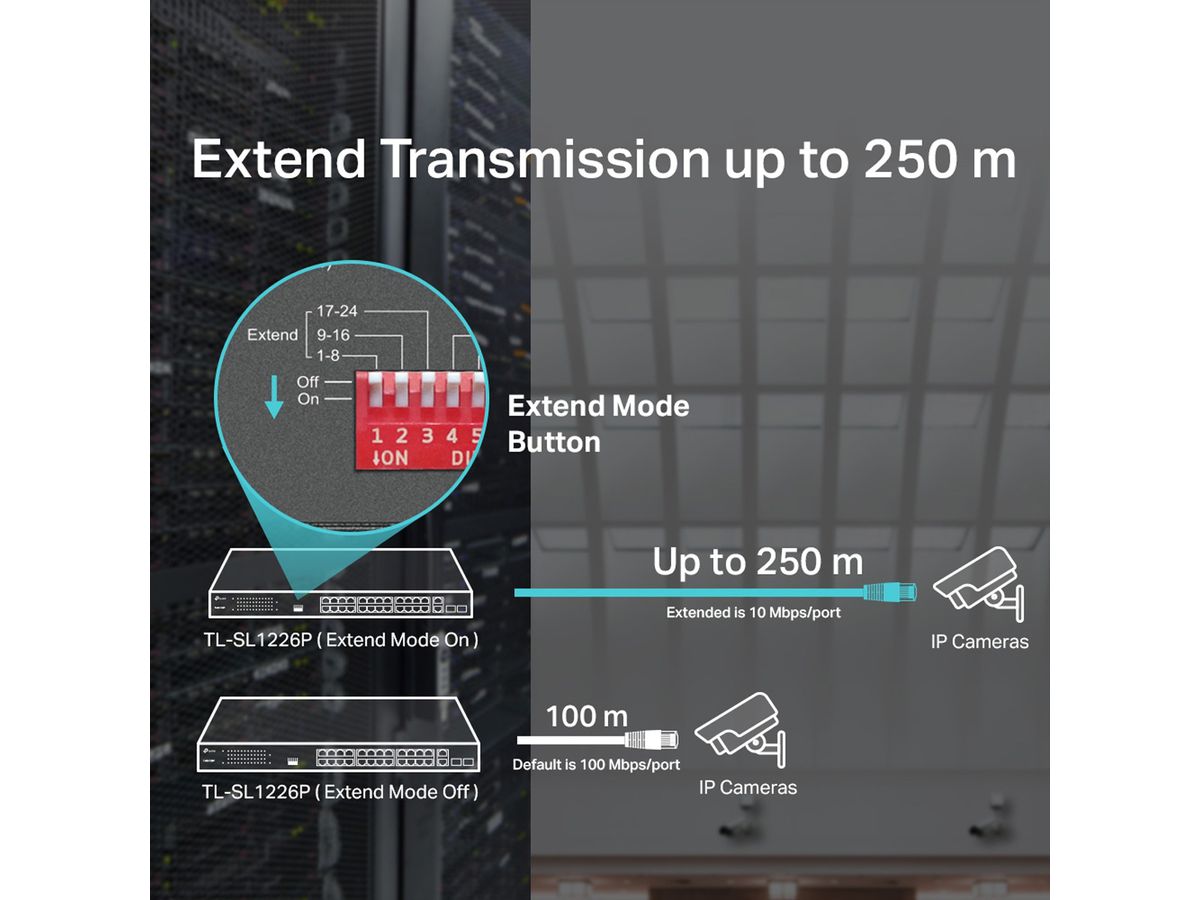 TP-Link TL-SL1226P PoE+ Switch 24+2 Port