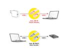 ROLINE Câble USB4 2.0 plat, C–C, M/M, un côté coudé à 90°, 8K UHD-2, 80Gbit/s, 240W, noir, 0,8 m
