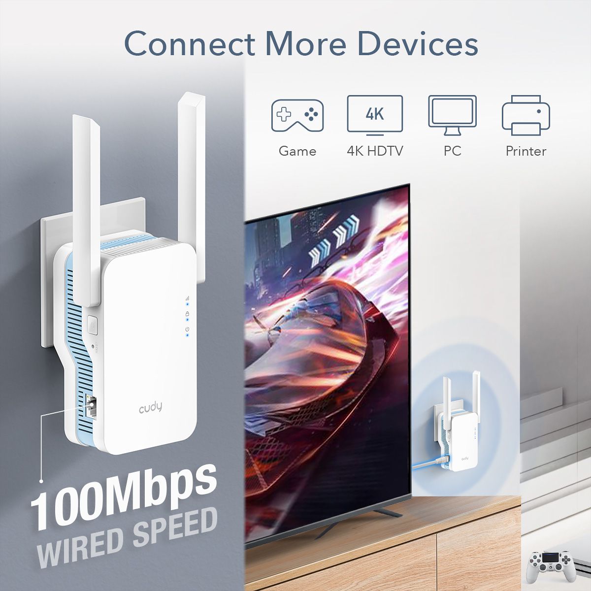 CUDY RE1200 AC1200 Repeater WiFi Mesh