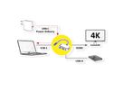 VALUE Display Adapter USB Typ C - HDMI, USB 3.2 Gen 1 Typ A, Typ C PD