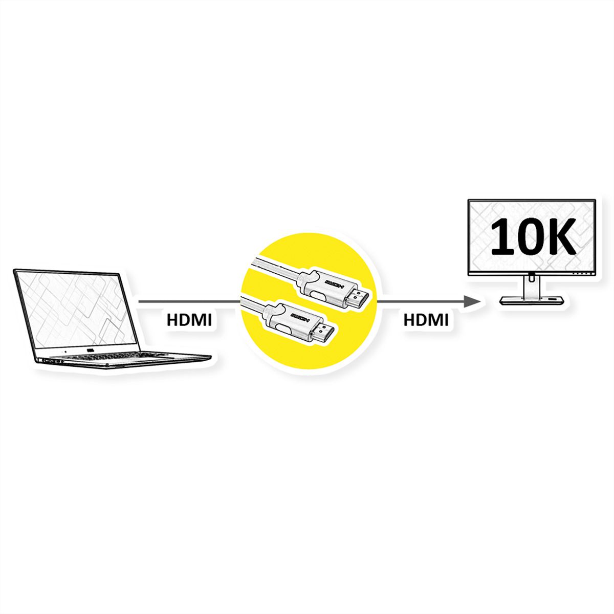 VALUE 10K HDMI Ultra High Speed Kabel, ST/ST, schwarz, 1,5 m