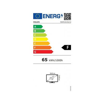 Energieetikette 05.61.0003