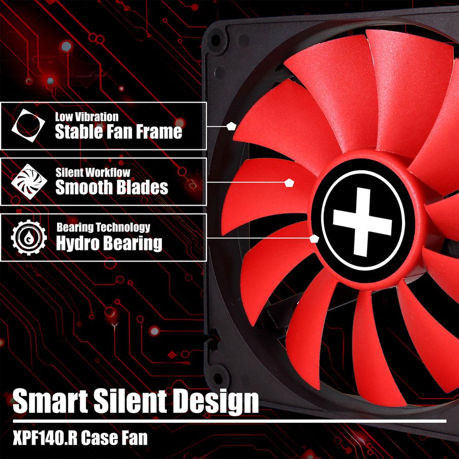 Xilence XPF140.R 140mm Performance Ventilateur de boîtier, 3PIN