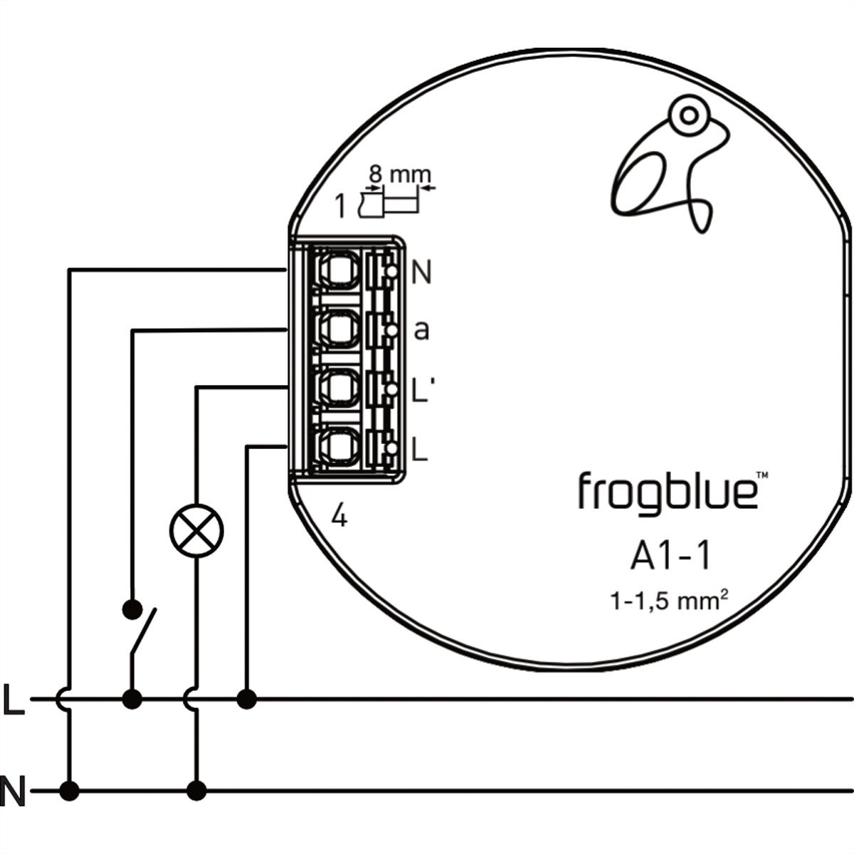 frogblue frogAct1-1, actionneur à 1 canal