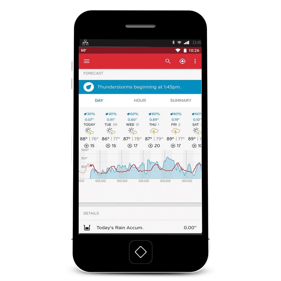 Alecto Station météo WS-5500 8 en 1 WIFI avec application