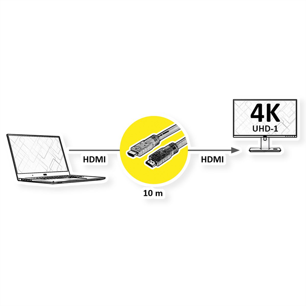 ROLINE Câble UHD HDMI 4K avec répéteur, 10 m