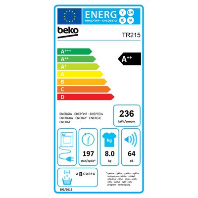 Étiquette énergétique 04.07.0132-DEMO