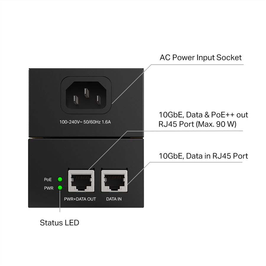 TP-Link POE380S Omada PoE++ Injektor