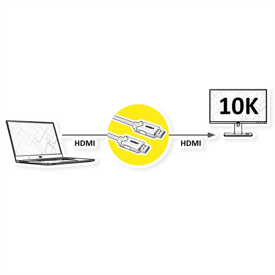 VALUE 10K HDMI Ultra High Speed Kabel, ST/ST, schwarz, 1,5 m