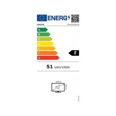 Energieetikette 05.61.0002