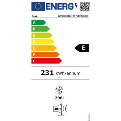 Energieetikette 04.07.0159