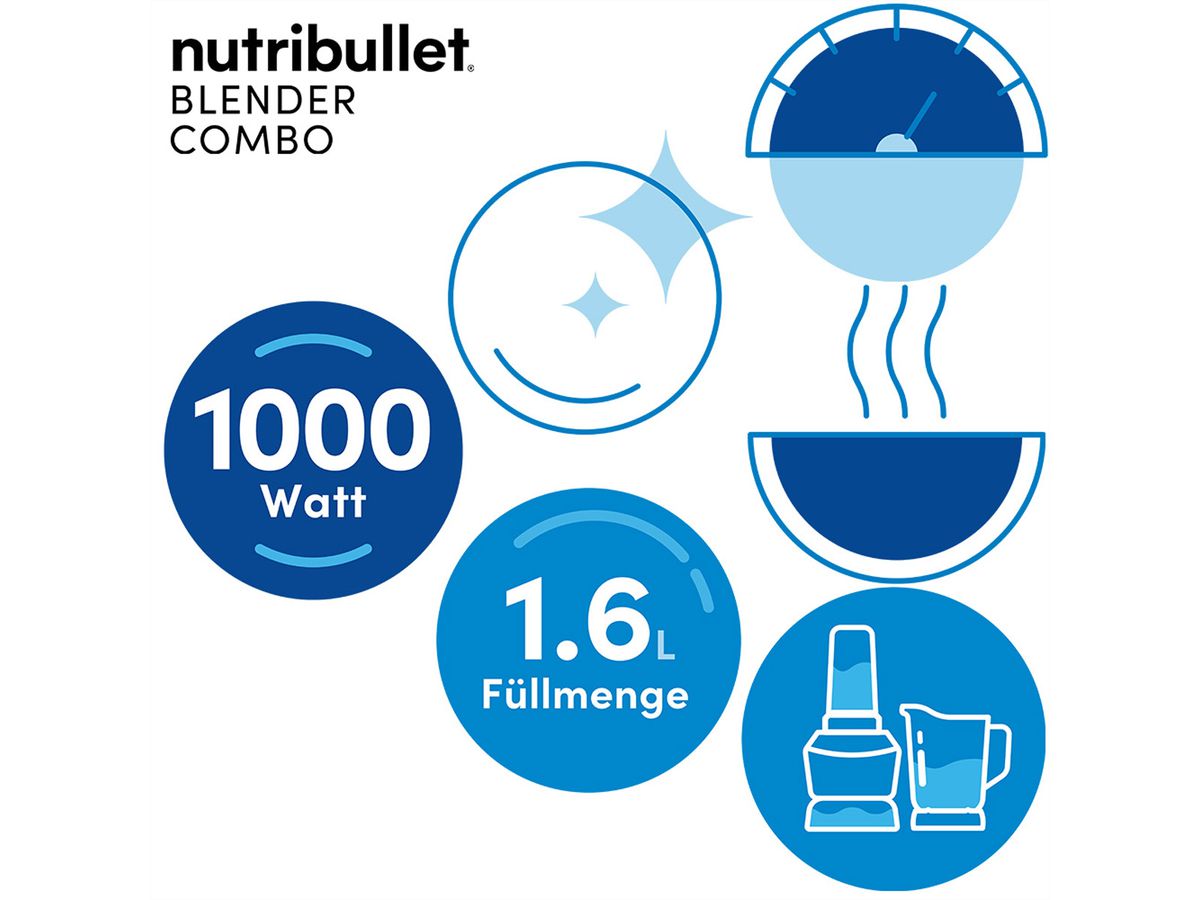 Nutribullet Nährstoffextraktor Blender Combo 1000W, schwarz, 10-teilig