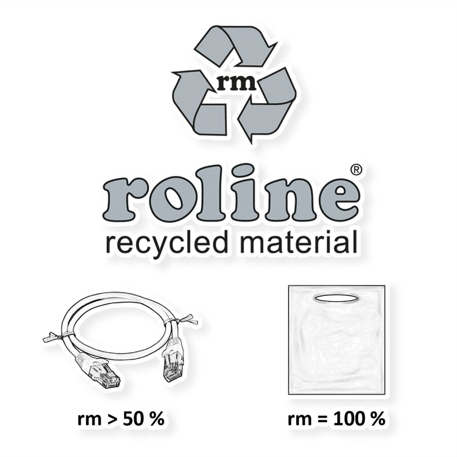 ROLINE RM Cordon Cat.6A S/FTP(PiMF), vert, 15 m