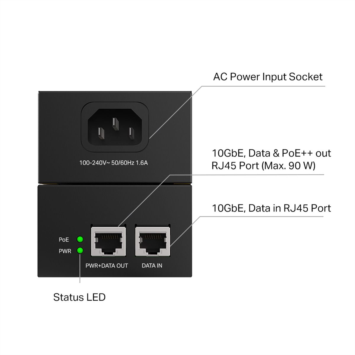 TP-Link POE380S Omada PoE++ Injektor