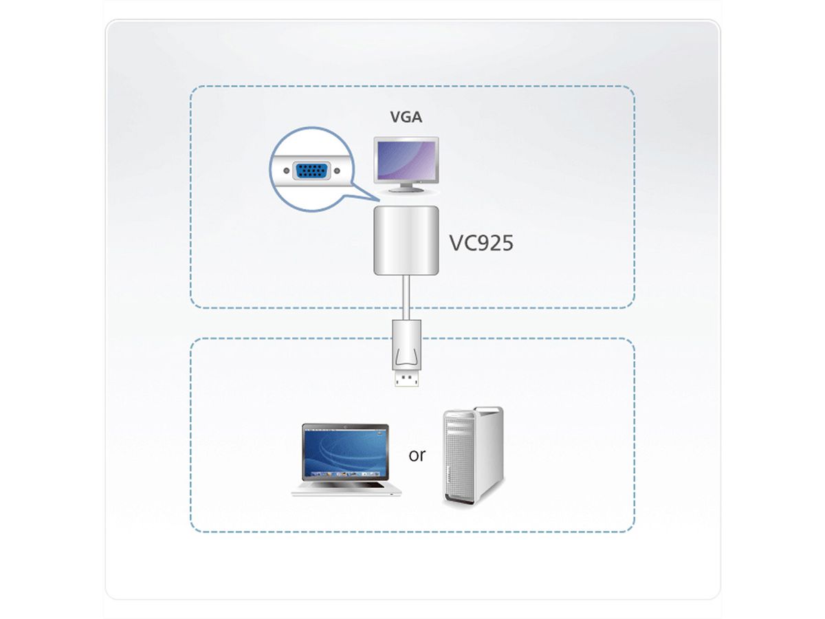 ATEN VC925 Adaptateur DisplayPort à VGA