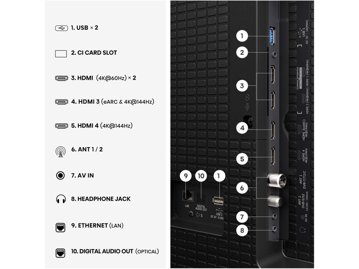 Hisense TV 100Q7S PRO 100", QLED 4K, 144Hz, 400 Nits