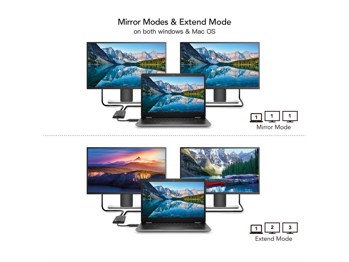 VALUE Adaptateur Display USB A+C vers 2x HDMI