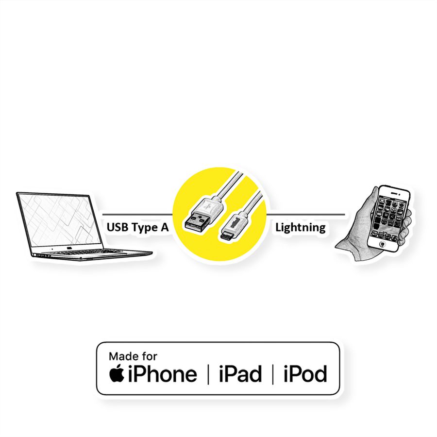 ROLINE GOLD USB 2.0 Sync- & Ladekabel USB-A/8pin, Stütze, 1 m