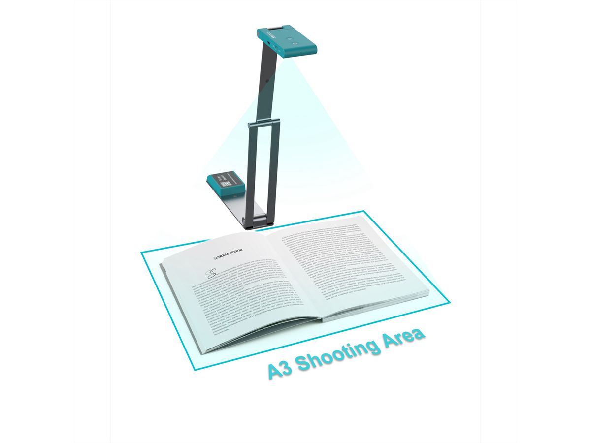 IRIScan Visualizer 7