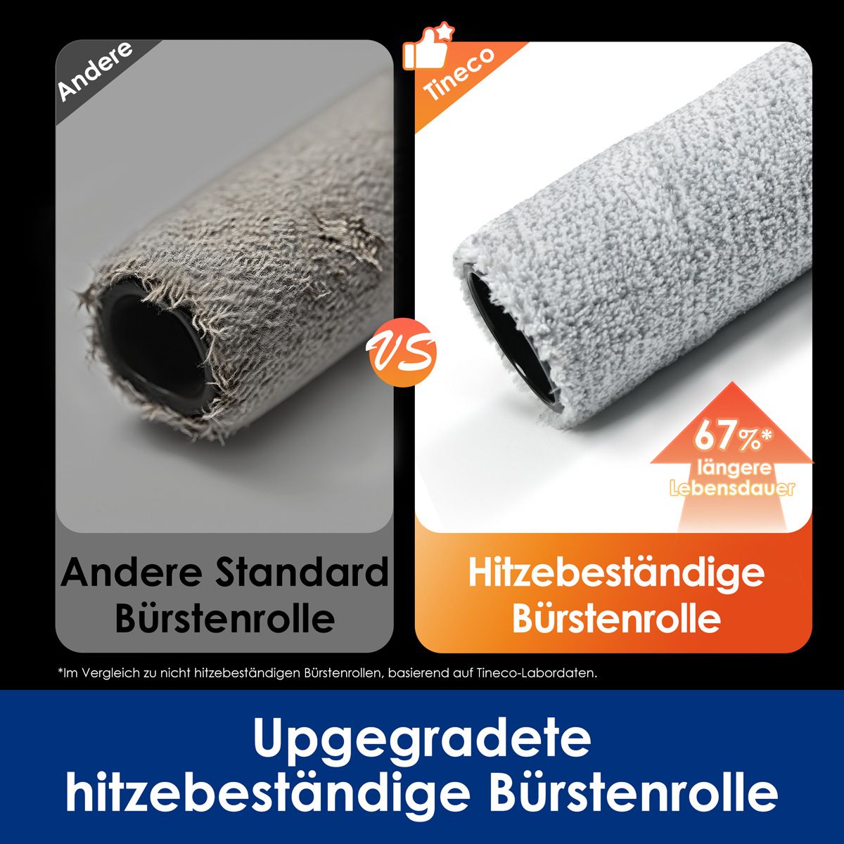 Tineco 2*x2* Filter/Brush Set, zur Stretch Serie
