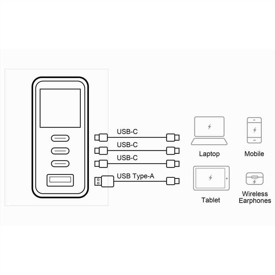 ATEN UP5100 100W 4P Smart Display Charger, GaN, 100W