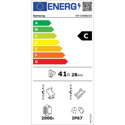 Energieetikette 06.01.0225