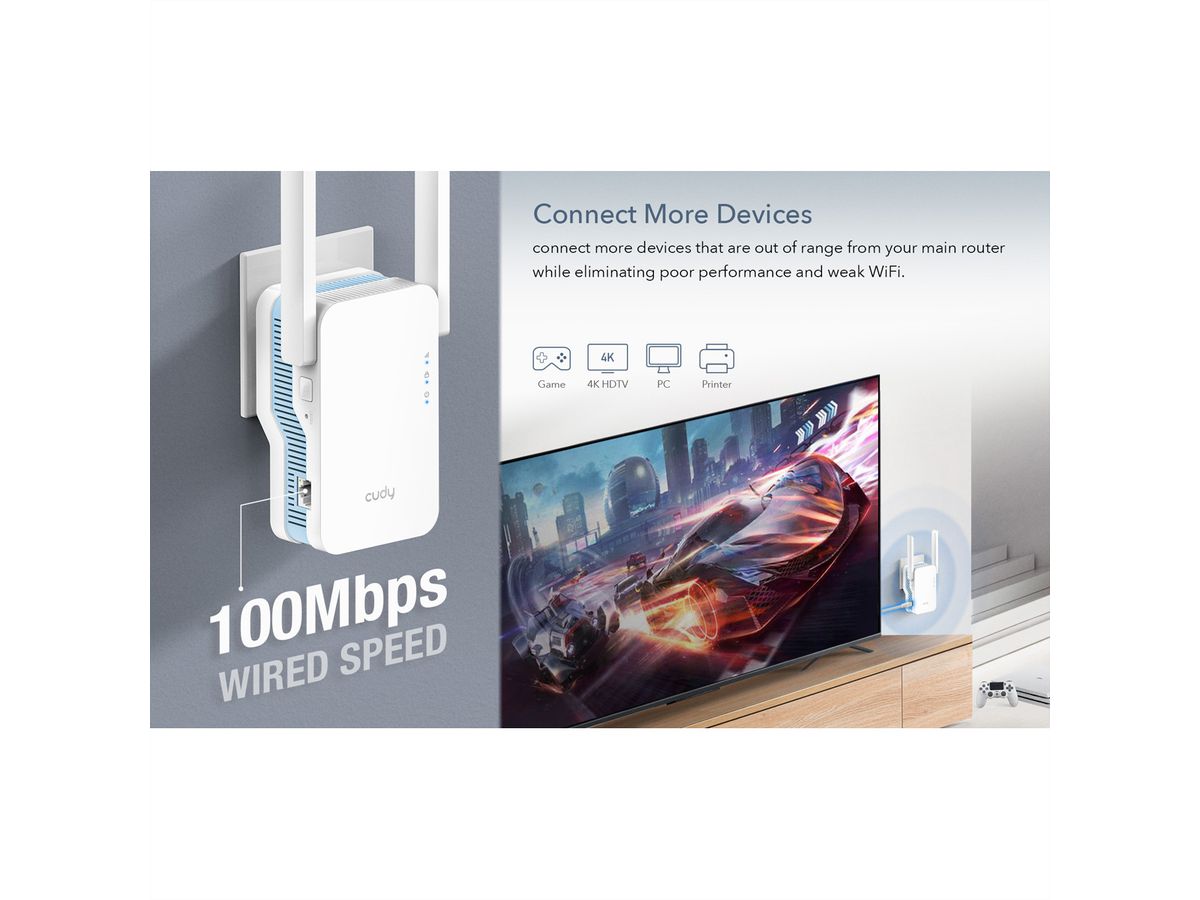 CUDY RE1200 AC1200 Repeater WiFi Mesh