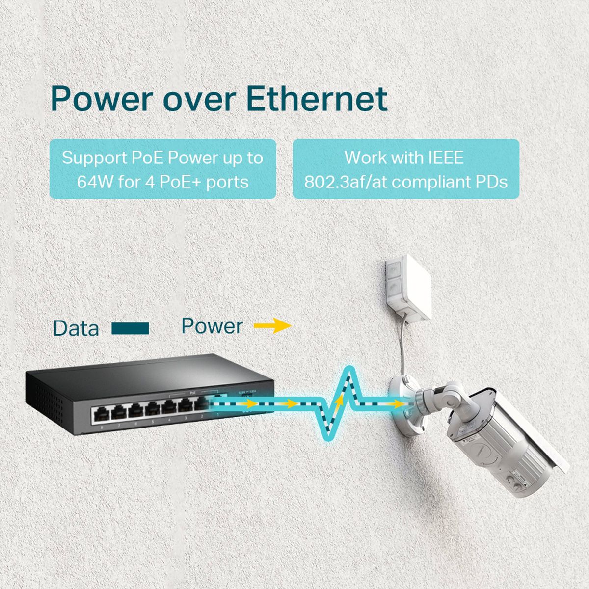 TP-Link TL-SG1008P PoE+ Switch 8 Port