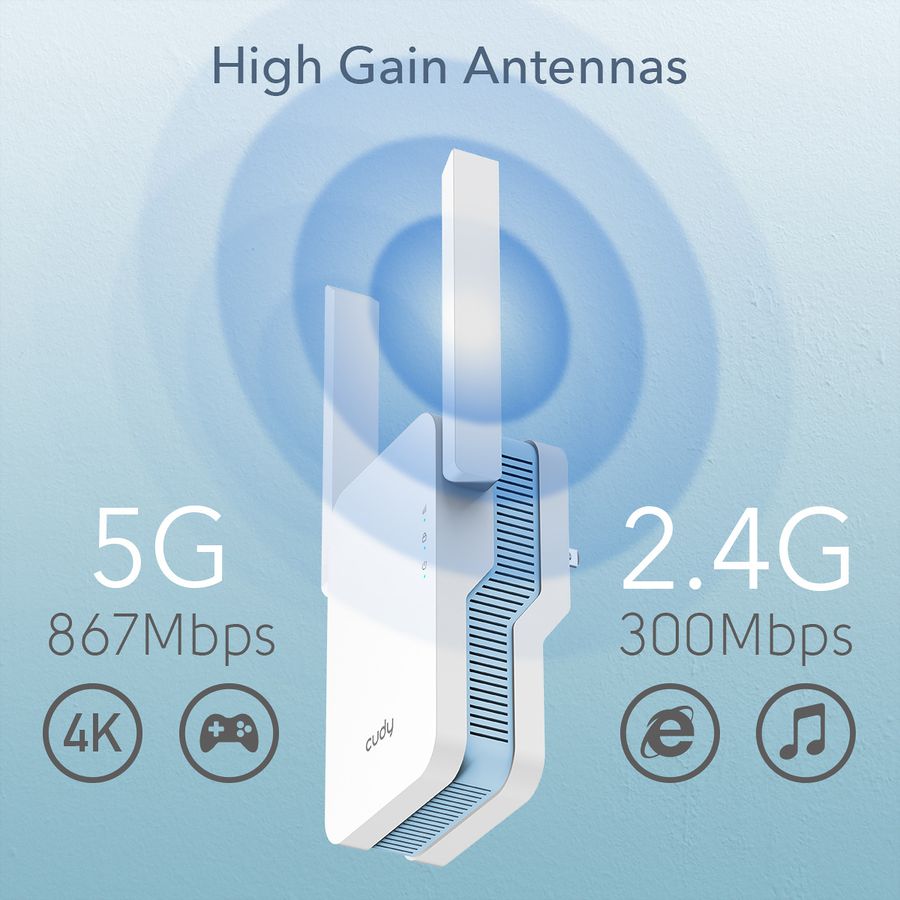 CUDY RE1200 AC1200 Repeater WiFi Mesh
